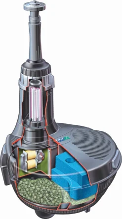 Hozelock Vijverfilter En Pomp EasyClear 3000 -Buiten Gereedschaps Winkel 5010646056489 3 scaled