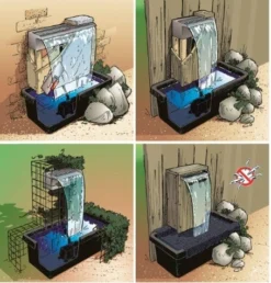 Ubbink Waterval Niagara LED 30 X 12,5 X 10 Cm -Buiten Gereedschaps Winkel 8711465120920 3