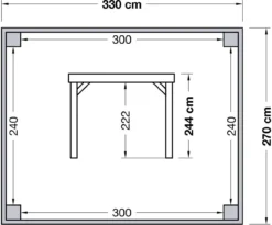 Overkapping Douglas 244 X 270 X 330 + Achterwand Zweeds Rabat -Buiten Gereedschaps Winkel 8711471734692 2