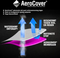 AeroCover Parasolhoes 165 X 25 X 35 Cm -Buiten Gereedschaps Winkel 8717591770152 4