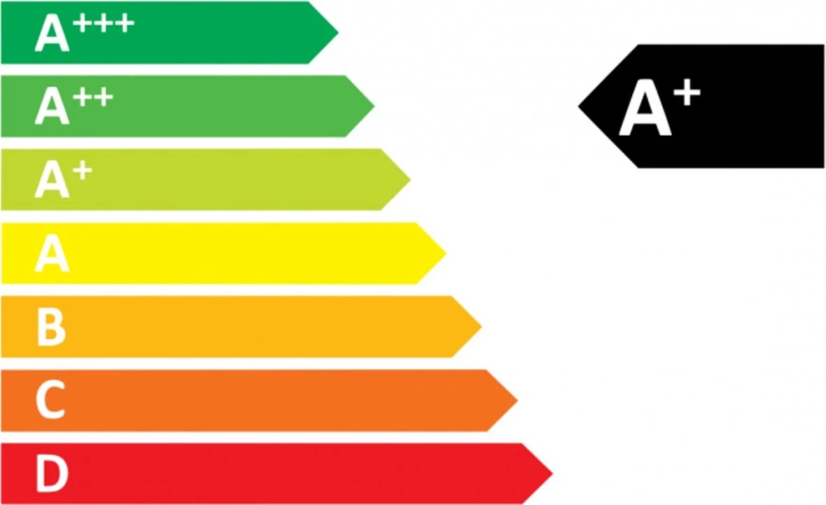 Garden Lights Albus 3 Garden Lights Albus - Afbeelding 3