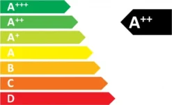 Garden Lights Olympia -Buiten Gereedschaps Winkel energielabel a plusplus 1